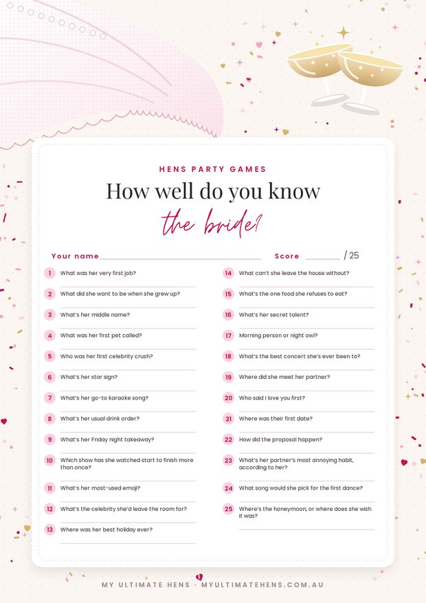 Printable how well do you know the bride quiz with 25 questions and answer lines, under a veil and two champagne coupes