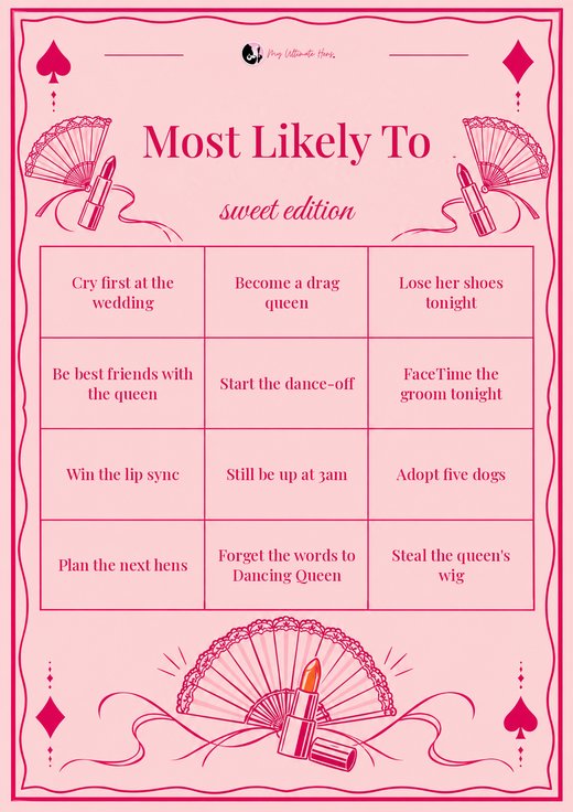 Most Likely To sweet edition card on a pink playing card design with fans and lipsticks