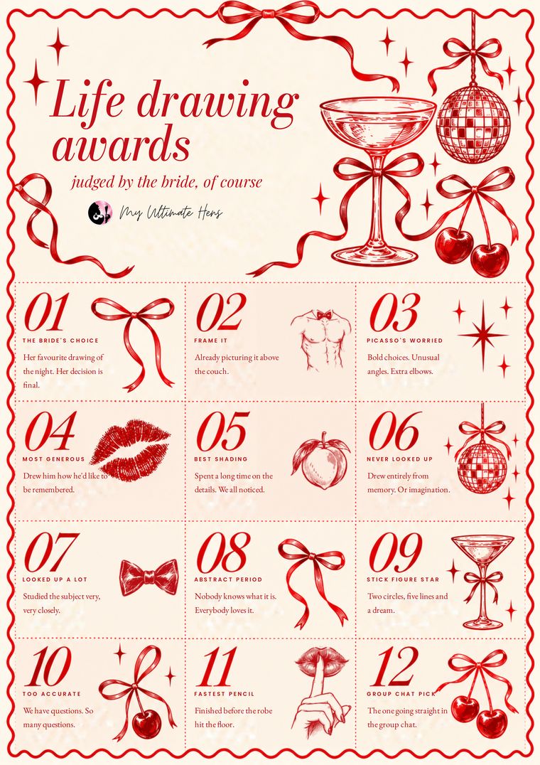 Life drawing awards printable from My Ultimate Hens, A4 poster