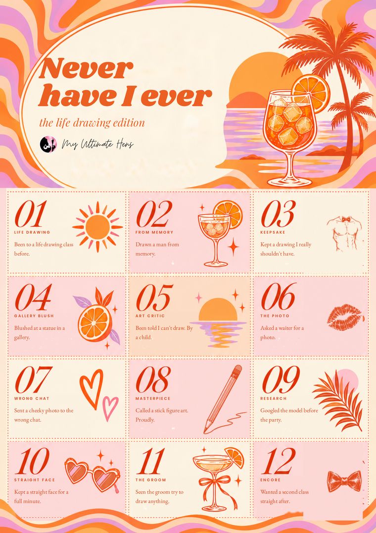 Never have I ever printable from My Ultimate Hens, A4 poster