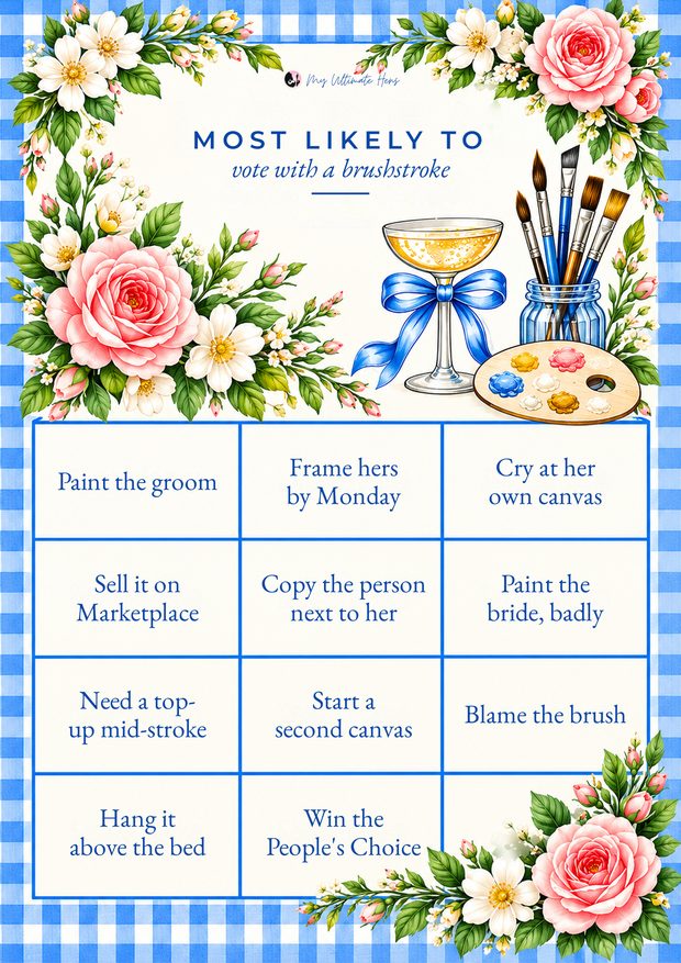 Most likely to paint and sip game board, blue gingham with roses